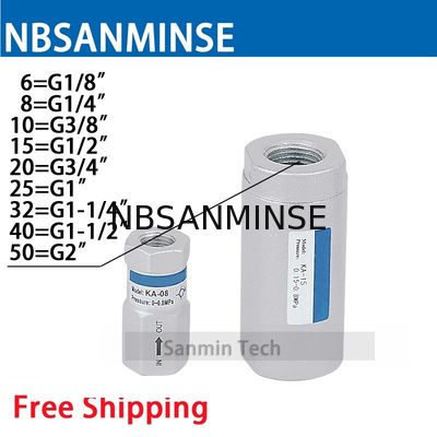 NBSANMINSE KA เช็ควาล์วนิวเมติกแอร์วาล์ว 1/8 1/4 3/8 1/2 3/4 1 1-1/4 1-1/2 2 วาล์วทิศทางเดียวสำหรับการทำงานอัตโนมัติ