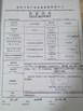 ประเทศจีน Ningbo Sanmin Import And Export Co.,Ltd. รับรอง